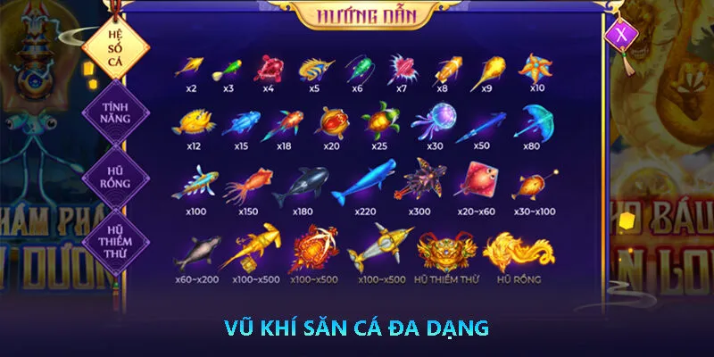 Vũ khí săn cá đa dạng